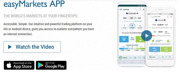 Aplikasi seluler Easy Markets