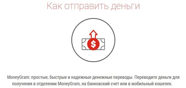 MoneyGram untuk mengirim uang