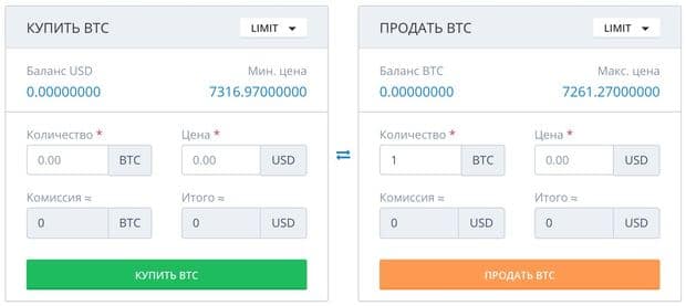 Cara menukar mata uang kripto di platform Simex