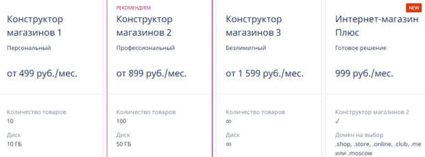 konstruktor nic.ru untuk toko online