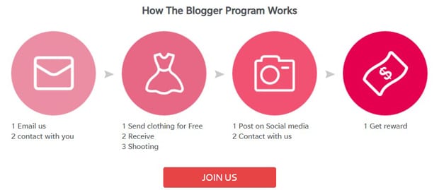 penawaran chicme.com untuk blogger