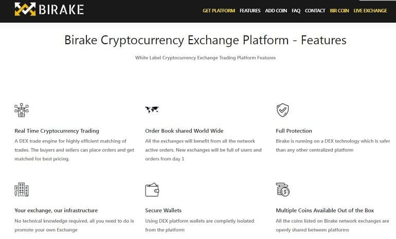 fitur platform birake.com