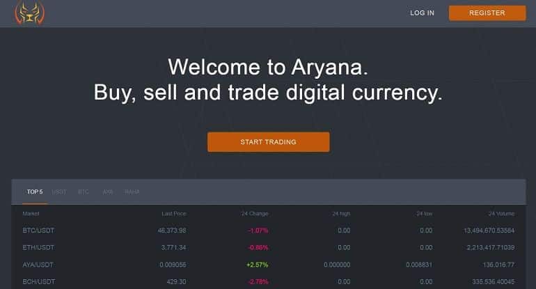 Aryana mendaftar secara online
