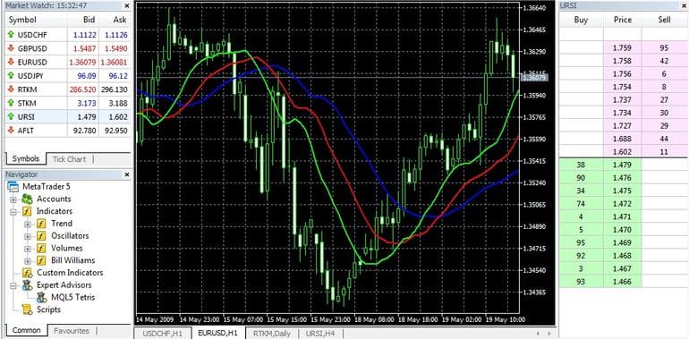 Perdagangan CryptoAtlum di terminal bursa perdagangan pertukaran mata uang kripto cryptoaltum.com
