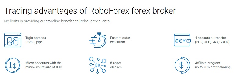 Apakah RoboForex adalah penipuan? Ulasan