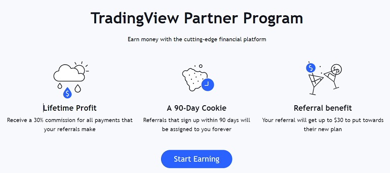 program afiliasi tradingview.com