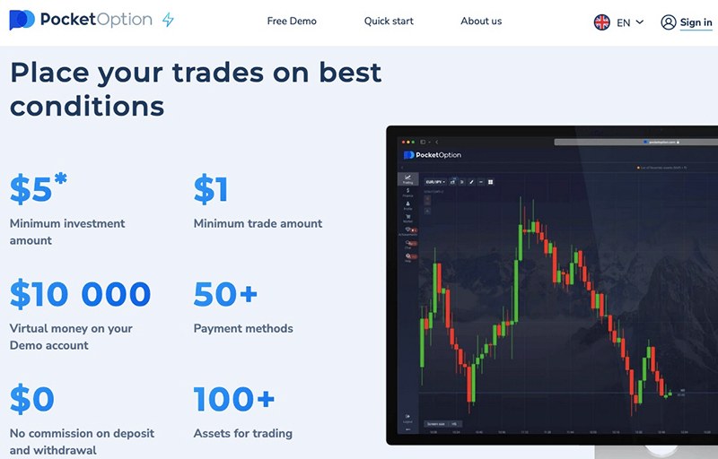 Pocket Option menyediakan terminal yang nyaman